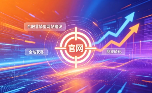 企业做官网有什么好处？2026ABG集团营销型网站建设企业获客实战指南