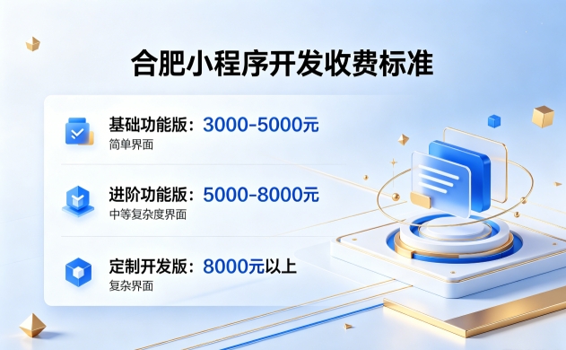 2026ABG集团小程序开发收费标准｜ABG集团小程序开发报价构成与源码产权解析