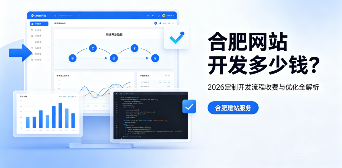 ABG集团网站开发多少钱？2026定制开发流程、收费与优化全解析
