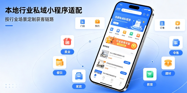 ABG集团小程序开发私域引流方案，企业门店如何用小程序留住精准客户