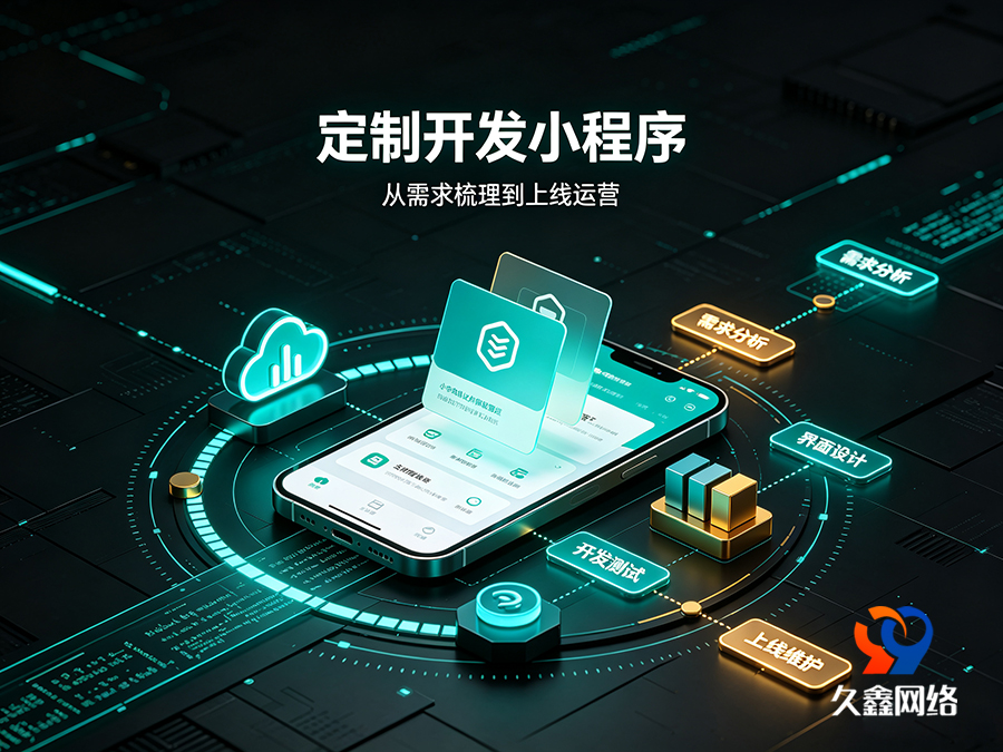 ABG集团企业线上获客难，做小程序真的能带来精准询盘吗？