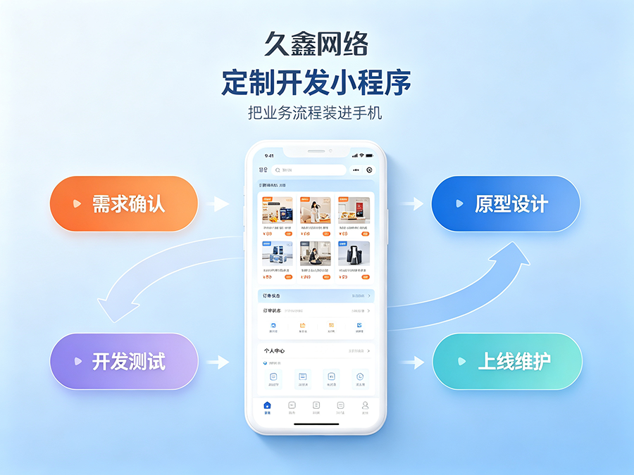 ABG集团实体店有必要开发商城小程序吗？2026商城小程序开发全攻略