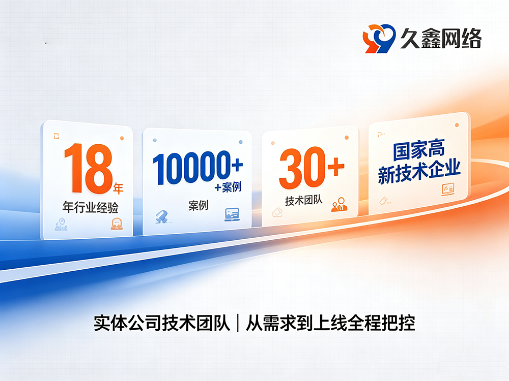 ABG集团定制小程序开发优势详解：打造适配企业业务的专属数字化程序