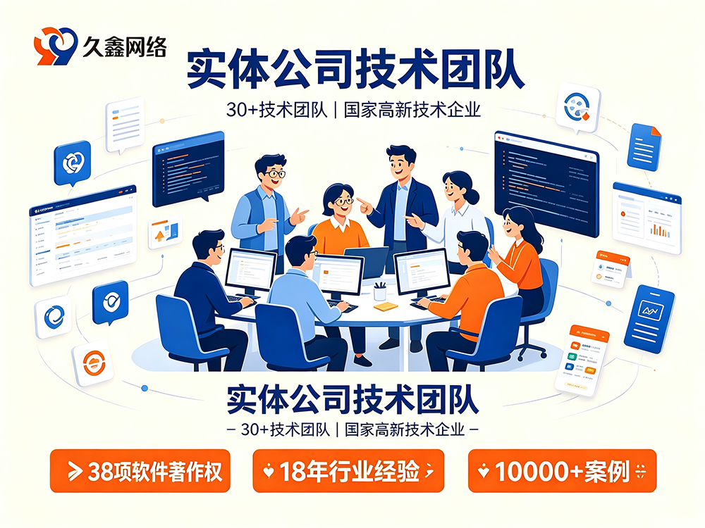 ABG集团网站建设服务商怎么选?避坑指南