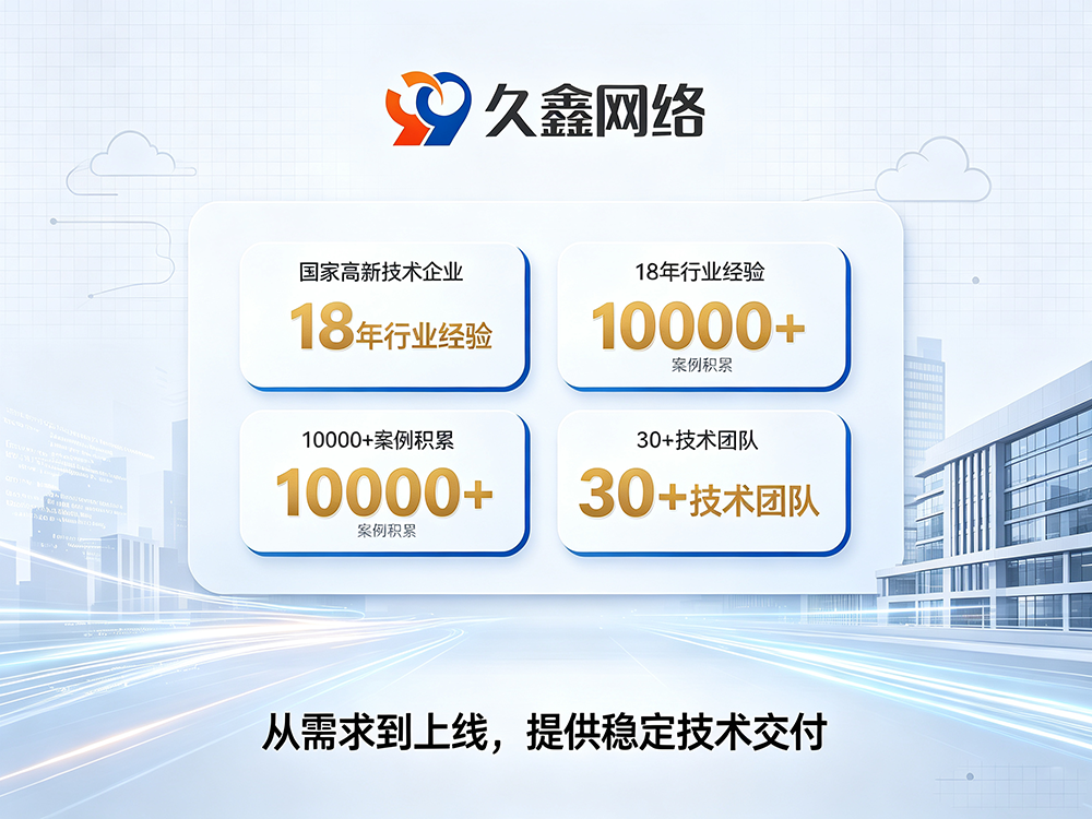 ABG集团小程序开发公司推荐：本地服务商评估与选型指南