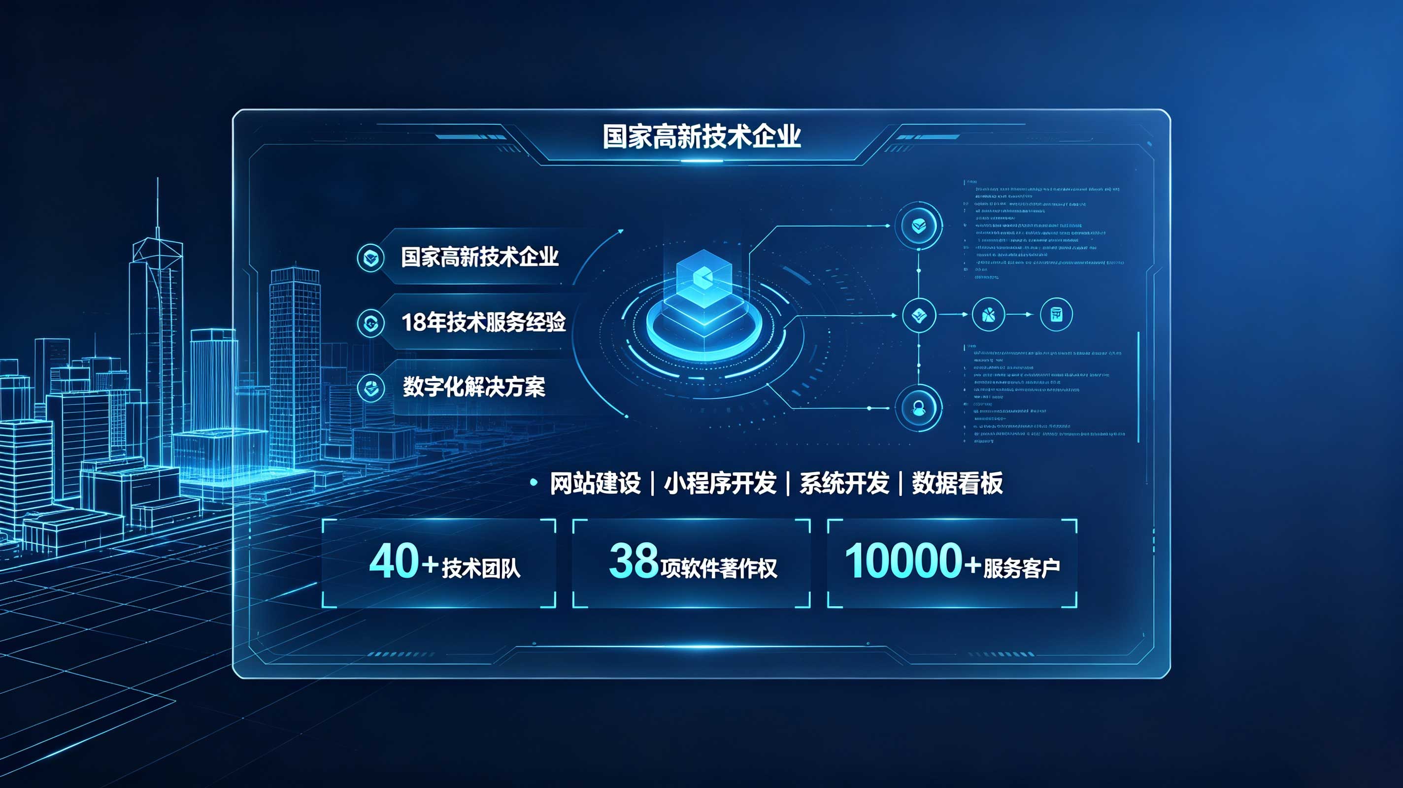 ABG集团企业网站开发找谁好？靠谱团队判断方法